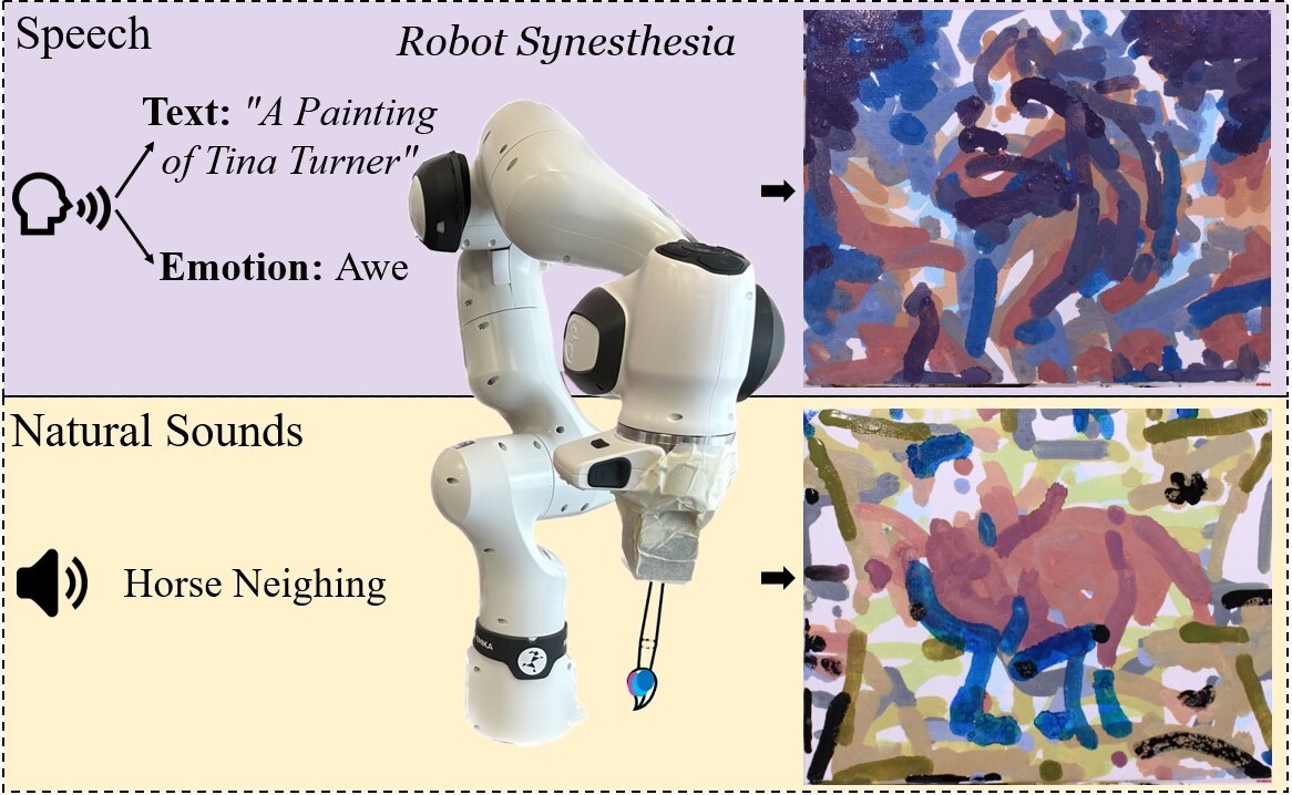 frida robot painting-1